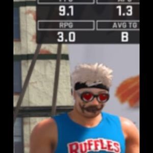 Meet your Posher, Dwayne